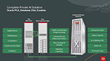 Oracle Exadata X11M: levoluzione di una piattaforma ingegnerizzata